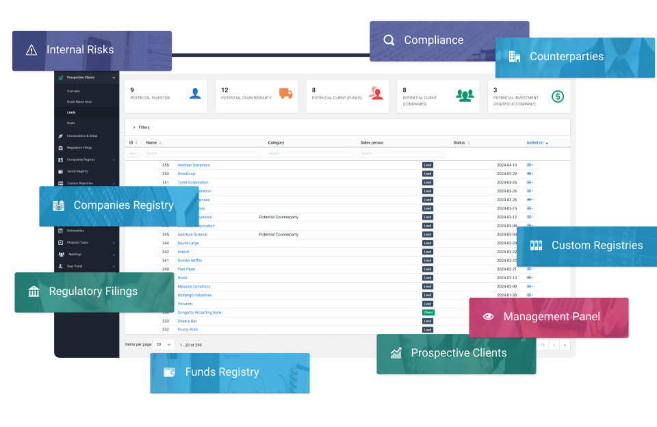 How to Integrate KYC Screening Tools