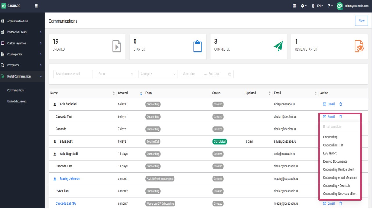 Outlook
Integration